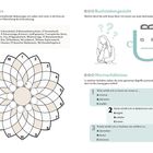 **Die Rose**: Wörter in eine Rosenform eintragen.  
**Buchstabengesicht**: Beruf raten, Buchstaben formen Kopf.  
**Wortverhältnisse**: Beziehung von Begriffen bestimmen.