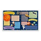 Sonnensystem mit Planeten illustriert, Textboxen beschreiben Sonne, Monde, Asteroiden, Gasriesen und Ringe.