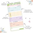 Übersichtlicher Wandkalender: Name, Linda, Paul, Geburtstage. Januar. Mit Notizbereich. Strukturierte, bunte Spalten.