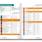 "Inhalt und Touren", "Seite", "Aufakt", "Wandern in Sardinien", "Übersichtskarte", "Die passende Tour", "Highlight-Touren". Eine tabellarische Darstellung von Wandertouren mit Nummern, Seitenangaben, Entfernungen in Kilometern und Höhenmetern.