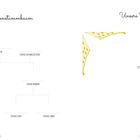 Links steht "Der Familienstammbaum", rechts "Unsere Familie". Skizzen mit gelben Verzierungen und einem leeren Foto-Platzhalter.