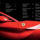 Inhalt mit Seitenzahlen: Einleitung 4, Die Pionierjahre 16-1951, Scaglietti 58, Pininfarina 84, Ferrari-Modelle 300. Roter Ferrari.