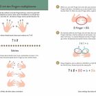 "6 bis 10 mit den Fingern multiplizieren." Grafiken zeigen Handpositionen, um 7x8 zu berechnen, sowie Textanleitungen in vier Schritten.