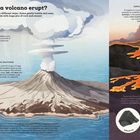 Titel: "How does a volcano erupt?"  
Links: Vulkan mit Rauchwolke über dem Meer.  
Rechts: Vulkan mit lavafließenden Strömen.