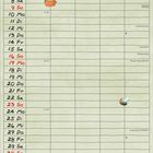 Monat Mai, Tage aufgelistet. Feiertage: Maifeiertag, Christi Himmelfahrt, Europatag, Muttertag. Illustration: Tiere im Freien.