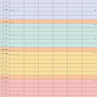 Kalender für Mai mit Feiertagen: "Muttertag", "Christi Himmelfahrt", "Pfingstmontag". Bunte und strukturierte Aufteilung.