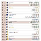 "Mai"-Kalender mit Feiertagen und Symbolen; oben ein Feld mit lila Blumen und Mondschein über Bergen.