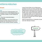 „Das entführte Kätzchen“: Anleitung für ein Spiel im Waschraum. Enthält einen Text über die Suche nach einem Hinweis. Illustration einer Katze.