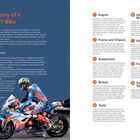 The Anatomy of a Modern TT Bike. Engine, Frame and Chassis, Suspension, Brakes, Tyres, Aerodynamics, Electronics, Fuel Tank, Dashboard.