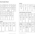 Texte: "Complete the Code Chart", "Consonants", "Vowels", "Vowel Digraphs and Trigraphs", "Consonant Digraphs". Illustrationen von Tieren.