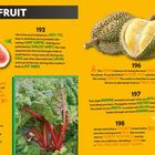 "FOUL FRUIT. 193, 194, 195, 196, 197, 198. Juicy fig, wasp corpse, durian, pineapple, coconut. Rhubarb sounds, bananas ooze."

Links: Bild einer Feige. Rechts: Durian, Rhabarber, Kokosnuss.
