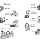 Charaktere: Scarlet Hood, Wilf Wolf, Richter, Gerichtsangestellter, Miss Lock, Mr Freeman, Mr Fell, Mrs Gore, Oma. Illustrationen.