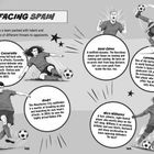 "Facing Spain" oben. Dann Texte mit Namen: Marc Cucurella, Rodri, Dani Olmo, Lamine Yamal, Nico Williams. Illustrationen von Spielern.