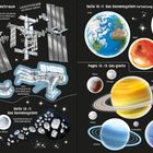 Seite 8-9: Leben im Weltraum. ISS und Astronautinnen. Seite 10-11: Das Sonnensystem. Planeten und Asteroiden.