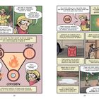 Text beschreibt Verbrennung, Brennstoffe und Zündtemperaturen. Illustration zeigt Figuren in einem Wald, ein Dreiecksschema.