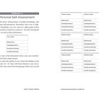 Überschrift: "Personal Self-Assessment". Es geht um Selbsteinschätzung der Freundschaftsqualität. Bewertet werden: Name, Reziprozität, Interdependenz, emotionale Intimität, Konfliktlösung. Tabellen für persönliche und Freundesbewertungen.