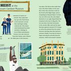 "The HEIST at the Isabella Stewart Gardner Museum." Zwei Gefesselte, Zeichnungen von Polizisten und Gemälden, Text über Kunstraub.