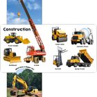 "Construction. A crane lifts up, UP, UP! What does a digger do? It digs a hole." Verschiedene Baumaschinen abgebildet.