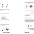 Texte: "Writing 한글 letters", "Syllable Blocks", "Place Holder In Front Of Vowels". Eine Anleitung zum Schreiben in Hangul mit Diagrammen.