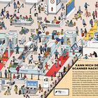 "KANN MICH DER KÖRPERSCANNER NACKT SEHEN?" Text erklärt Sicherheitsprozesse am Flughafen. Illustration zeigt Passagiere und Kontrollen.