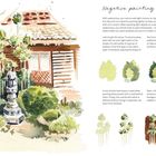 "Negative painting" beschreibt Aquarelltechnik. Zeigt Haus mit Garten, Pflanzen und Illustrationen zur Schattenmalerei.