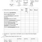"Die vier Fälle"; "Hört, hört!"; Tabelle mit "Wer?", "Wen oder was?", "Wem?", "Wessen?", Illustration mit drei Kindern.