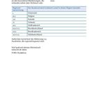 Tipps zur Benutzung deines Wörterbuchs. Regionale Angaben und eine Tabelle zu Sprachregionen mit Länderkürzeln.