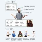 "Aussehen", "Berufe" mit Bildern und Texten zu Körperbau, Haarbeschaffenheit und Berufen wie Feuerwehrmann und Lehrerin.