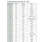 Tabelle zum kroatischen Alphabet mit Spalten: Buchstabe, Lautwert, Beispiel, Vergleichswort. Seitenzahl 6.