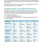 Das Pronomen. Das Demonstrativ. Demonstrativwörter im KO-SO-A-DO-System: KO, SO, A, DO für verschiedene Bereiche. Tabelle.