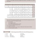 „Die Hiragana“, Tabelle mit Hiragana-Zeichen. Übung: „Ordne die japanischen Wörter der Umschrift/Aussprache zu.“