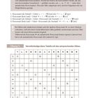 Texte über koreanische Schrift und Silbenstruktur mit Beispielen. Tabelle für Silbenbildung. Übung 1: Tabelle vervollständigen.