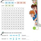 Texte: "Male die Felder an", "Wandere über die Hundertertafel". Illustration von drei neugierigen Kindern rechts.