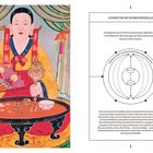 Links: Illustration einer Person in traditionellen Kleidern; rechts: Text über animistische Kosmosmodelle und eine Grafik.