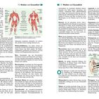 Seite 408 und 409 eines medizinischen Lexikons: Begriffe wie Muskel, Niere, Neurose mit Erklärungen und anatomischen Illustrationen.