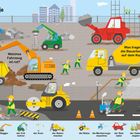Text: "Auf der Baustelle", "Welches Fahrzeug ist rot?", "Was tragen die Bauarbeiter auf dem Kopf?"

Illustration einer belebten Baustelle mit Bauarbeitern und Maschinen.