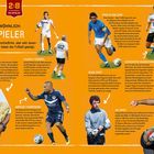 2:8 Die Spieler. Alles außer gewöhnlich: Rekordspieler. Pelé, Charly Körbel, Dino Zoff, Archie Thompson, Ali Daei, Paolo Maldini, Dzsenifer Marozsán, Youssoufa Moukoko.