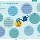 **10 Basics für pädagogisches Handeln**

Tipps für das Wohl der Kinder. Grafiken: Gießkanne und Pflanze. Texte in Kreisen.