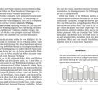 "Deine Akkus: Hier siehst du ein Beispiel dafür, wie groß die Kapazität deiner Akkus sein kann..." 
Darunter Balkendiagramme: mental, emotional, physisch, sensorisch, sozial, kreativ, seelisch.