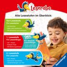 "Leserabe: Alle Lesestufen im Überblick: Vor-Lesestufe, 1. Lesestufe, 2. Lesestufe." Illustration mit Kind.