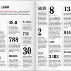 Seite 260 mit Titel "Das zählt". Zahlen und Fakten zu Sizilien, z.B. 48,8 Grad, 4.779.371 Einwohner. Verschiedene Statistiken.