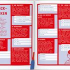 Textüberschriften mit Fragen und Antworten zu Frankreich. Die Themen sind Parfum, Patisserie, Radsport, Musik, Geschichte und Regionen.