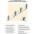 Texte oben: "IHR KÖNNT MICH MAL!" und weitere Beschreibungen. Illustration: Skifahrer gehen den Berg hinauf.