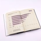 Grafik: Schwierigkeiten im Distanz-Unterricht. Hauptprobleme: Tagesstruktur, Ablenkung und fehlende Motivation.