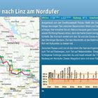"Von Passau nach Linz am Nordufer, 98,3 km. HM/km: ⬆️1,8 (178 m) ⬇️2,3 (225 m) Radweg: 47 %, Unbefestigt: 0 %, Verkehr: 1 %." 

Eine Karte und ein Höhenprofil sind darunter.