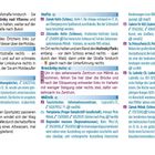 Seite 28, Texte beschreiben Orte in der Umgebung von Mělník, einschließlich Sehenswürdigkeiten und Streckenbeschreibungen.