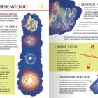 Kapitel 4: Sternengeburt, Entstehung im Nebel, Auslöser, Berühmte Nebel, Junge Sterne, Auseinanderdriften.