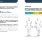 Seite 96: Selbstbeurteilung bei Parkinson. Seite 97: Schmerzskala 0-10. Diagramm mit drei Menschenfiguren zur Schmerzlokalisierung.
