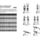 "6 Kraft aus der Mitte – ein stabiler Rumpf für mehr Sicherheit in der Bewegung" steht oben. Links ist eine Tabelle mit Übungen, rechts Illustrationen der Übungen.