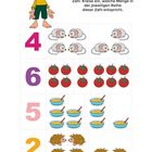 Text oben: "Bei diesem Rätsel ist der kleine Kobold ratlos. Hilf ihm bitte!"  
Illustration: Kleiner Kobold, Zahlen mit Bildreihen von Mäusen, Tomaten, Suppenschalen, Igeln.